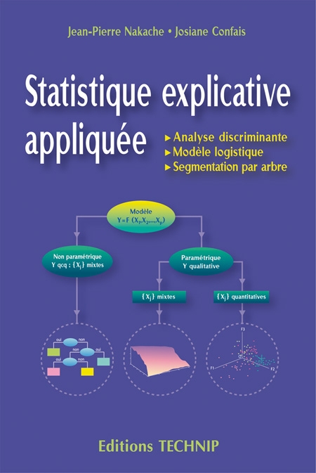 Statistique explicative appliquée